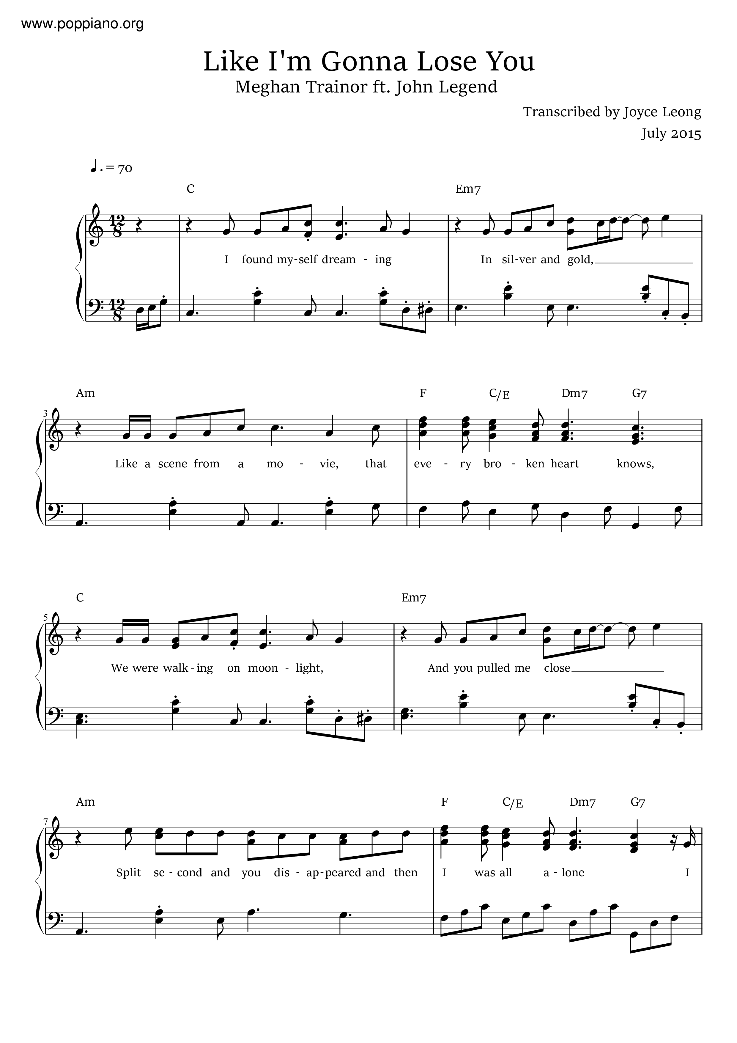 Meghan Trainor John Legend Like Im Going To Lose You Sheet Music Pdf Free Score Download ★ 