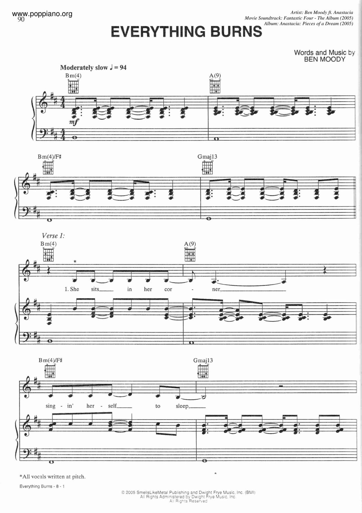 Anastacia Everything Burns Sheet Music Pdf Free Score Download