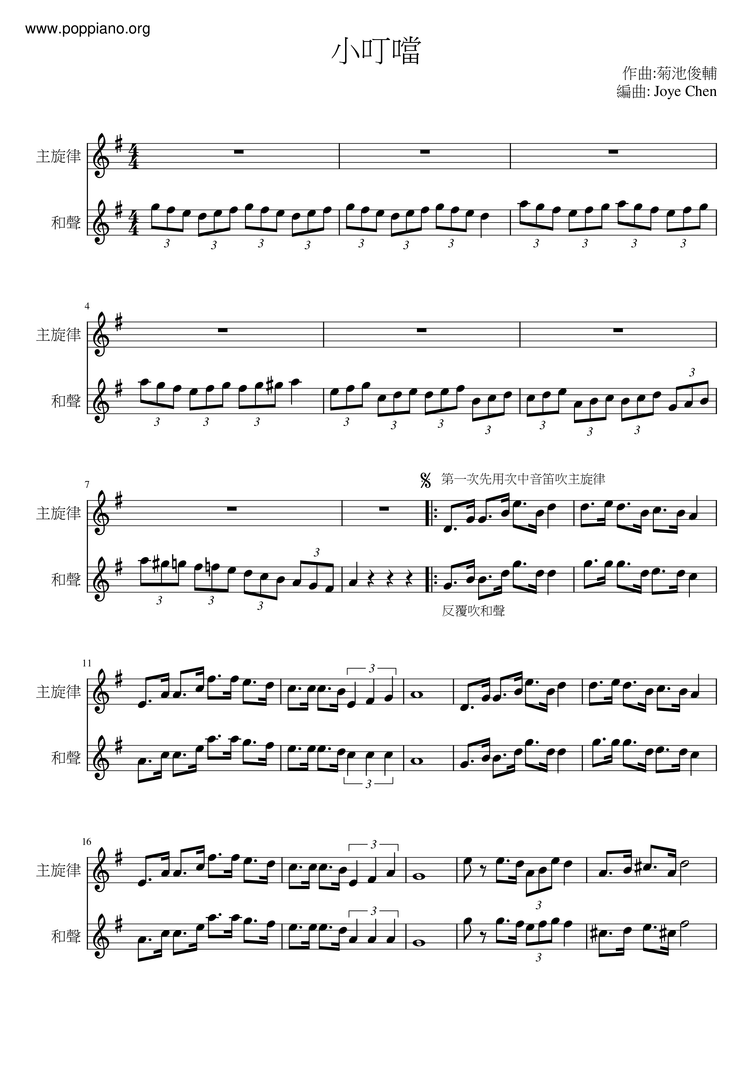 Anime Doraemon Doraemon No Uta Sheet Music Pdf ドラえもん 楽譜 Free Score Download