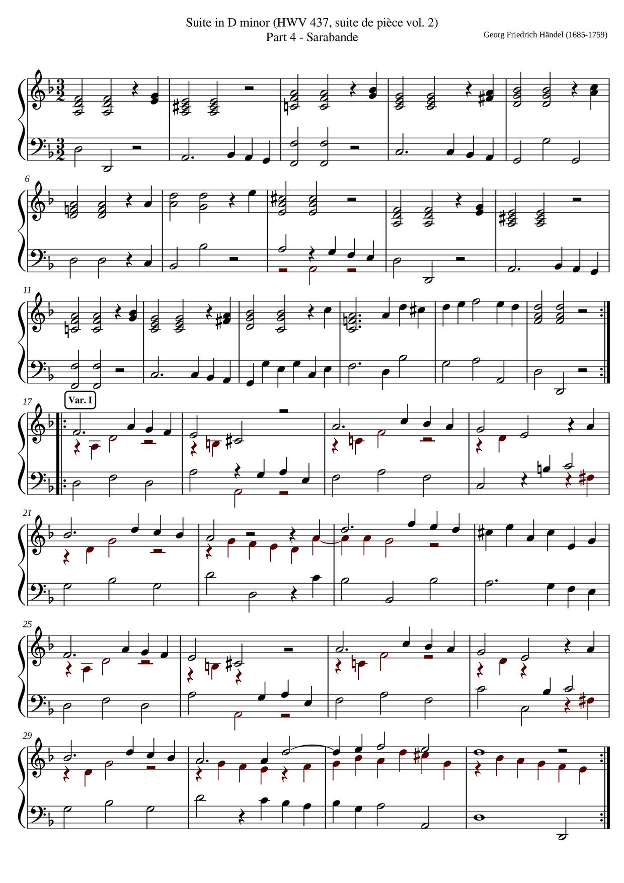 Georg Friedrich Handel Keyboard Suite No In D Minor Hwv Iii Sarabande Sheet Music Pdf