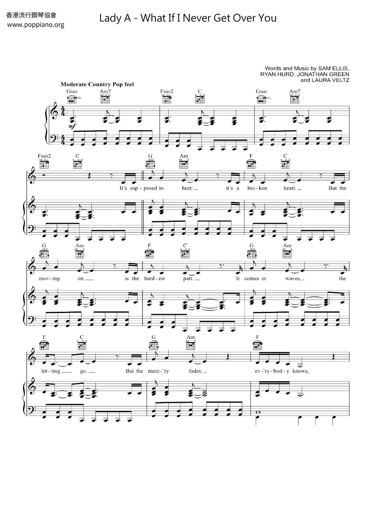 lady-a-what-if-i-never-get-over-you-sheet-music-pdf-free-score