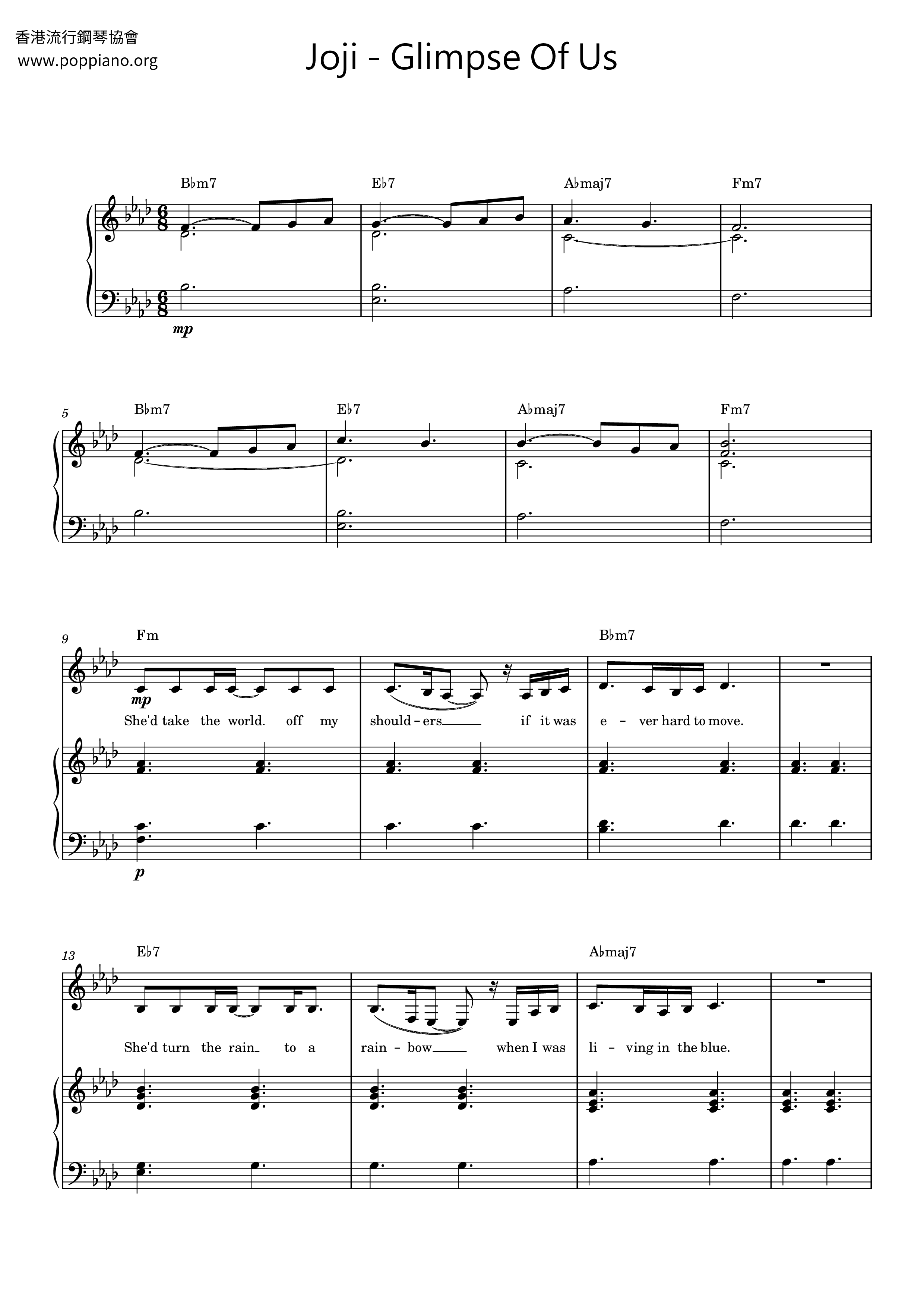 Joji-Glimpse Of Us Sheet Music pdf, (ジョージ・楠木・ミラー) - Free Score Download ★